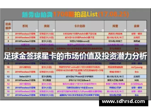 足球金签球星卡的市场价值及投资潜力分析